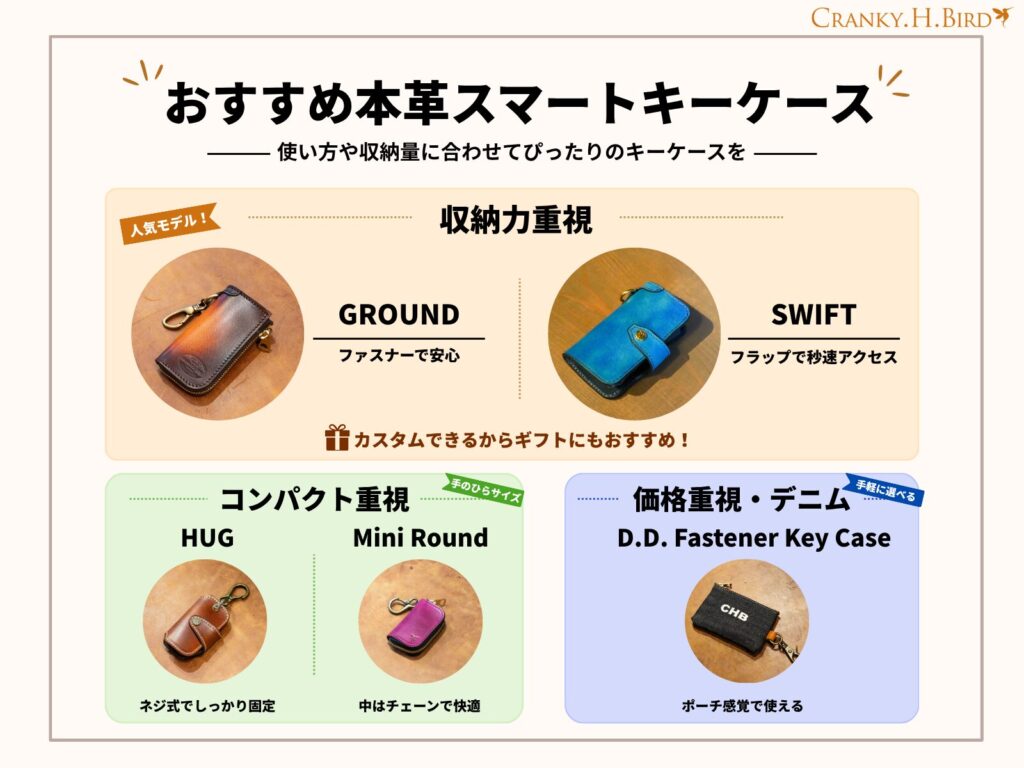おすすめ本革スマートキーケースまとめ