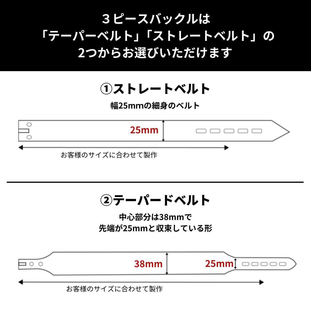 ストレートとテーパードの説明