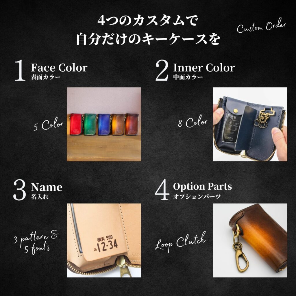 表面カラー・中面カラー・名入れ・ナスカンの4つのカスタムで、自分だけのキーケースを作る