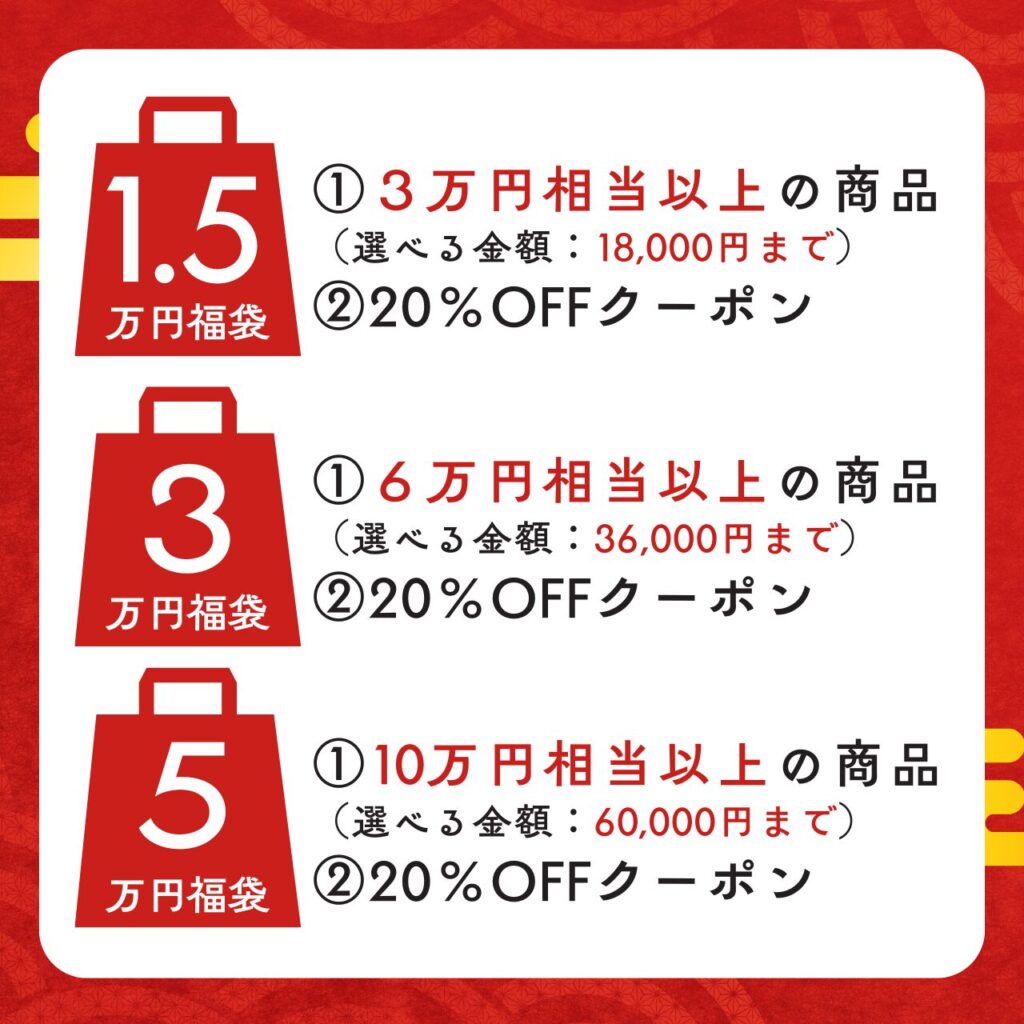 1.5万円、3万円、5万円の3つの福袋を展開
